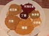 道家太和解析