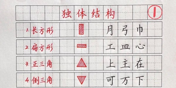 书法界的“葵花宝典”：史上最全结构总结，让你的字美到惊艳！ ...